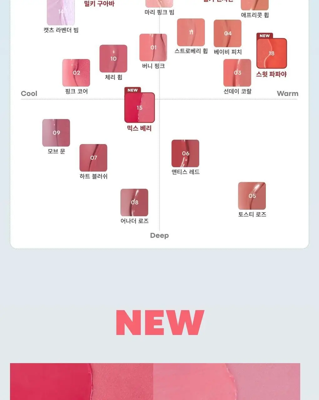 [주토피아 에디션] 토니모리 치크톤 립앤치크 듀오밤 상세페이지 11